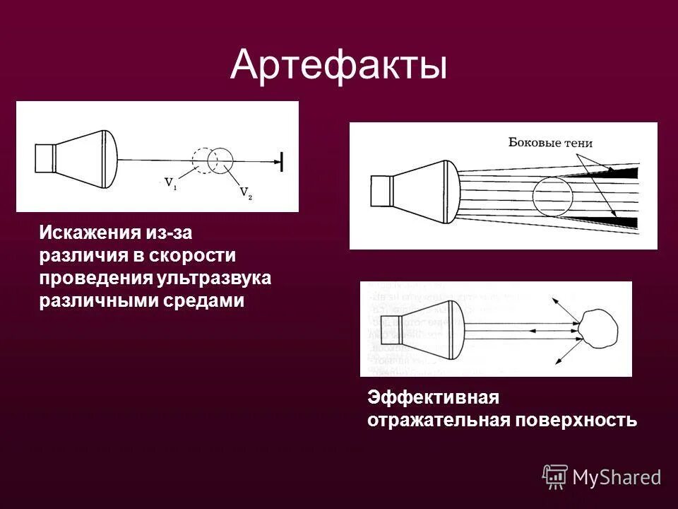 предвзятость подтверждения.