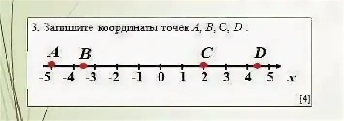 Точка в системе координат. Запиши координату точки l. Координаты точек а 1 4. Вектор с тремя координатами. Запишите координаты точек c и d.