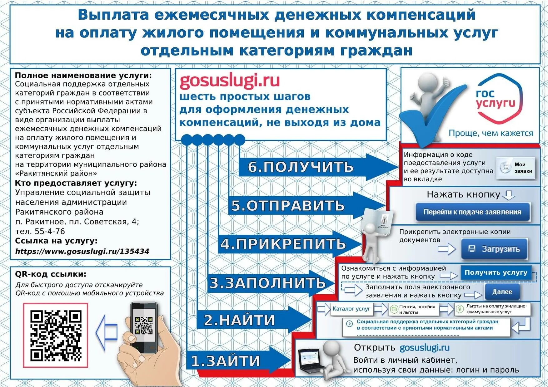 Госуслуги счет жкх. Компенсация на оплату жилого помещения и коммунальных услуг. Как оформить ЕДК через госуслуги. ЕДК на оплату жилого помещения и коммунальных услуг. Компенсаций расходов на оплату жилого помещения.