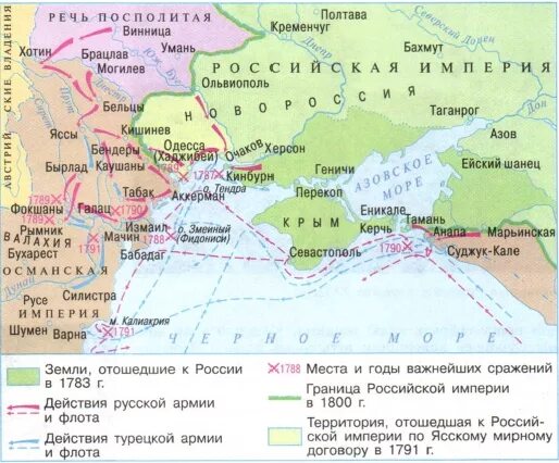 Новороссия 1783. В Крыму в русско-турецкой войны 1787-1791.