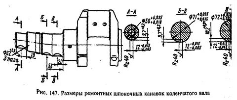 Размеры коленвала