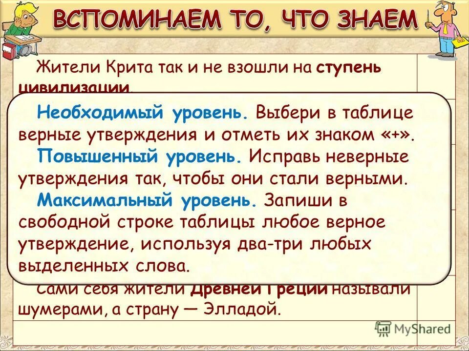 чем не торговали жители крита ответ. древние микенцы. до н. небольшое самостоятельное государство в древней греции. древняя греция древний рим сельское хозяйство.