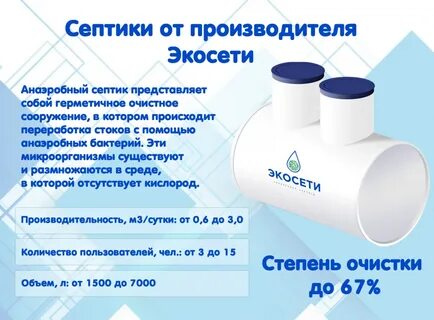 Экосети