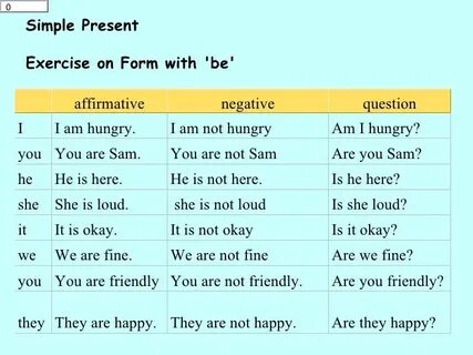 Make в present simple