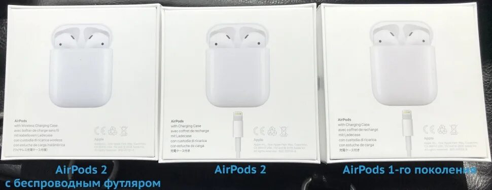 Как отличить airpods 1. Наушники AIRPODS Pro 2 коробка. Наушники Apple AIRPODS Pro (2-го поколения, 2022). Apple AIRPODS 2 коробка оригинал. Наушники AIRPODS Pro 2 коробка от AIRPODS 2 оригинал.