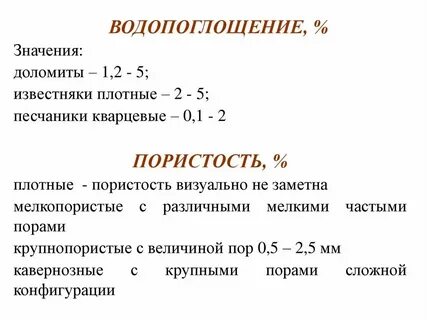 Класс водопоглощения