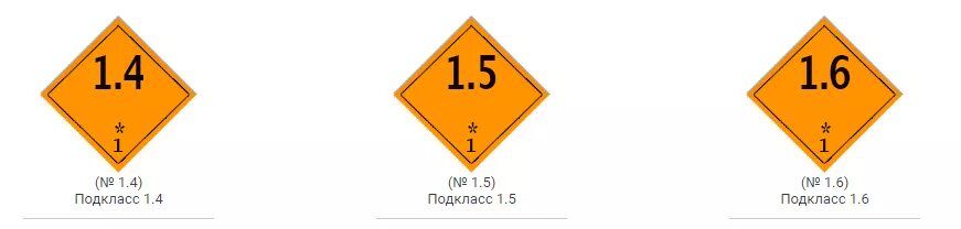 Опасные грузы 5. Класс 1 взрывчатые вещества знак опасный груз. Подкласс 1.1 опасных грузов знаки. Опасный груз 1.4 g маркировка. Взрывчатые вещества 1 класс.