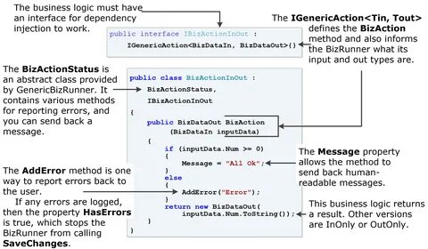 Message methods