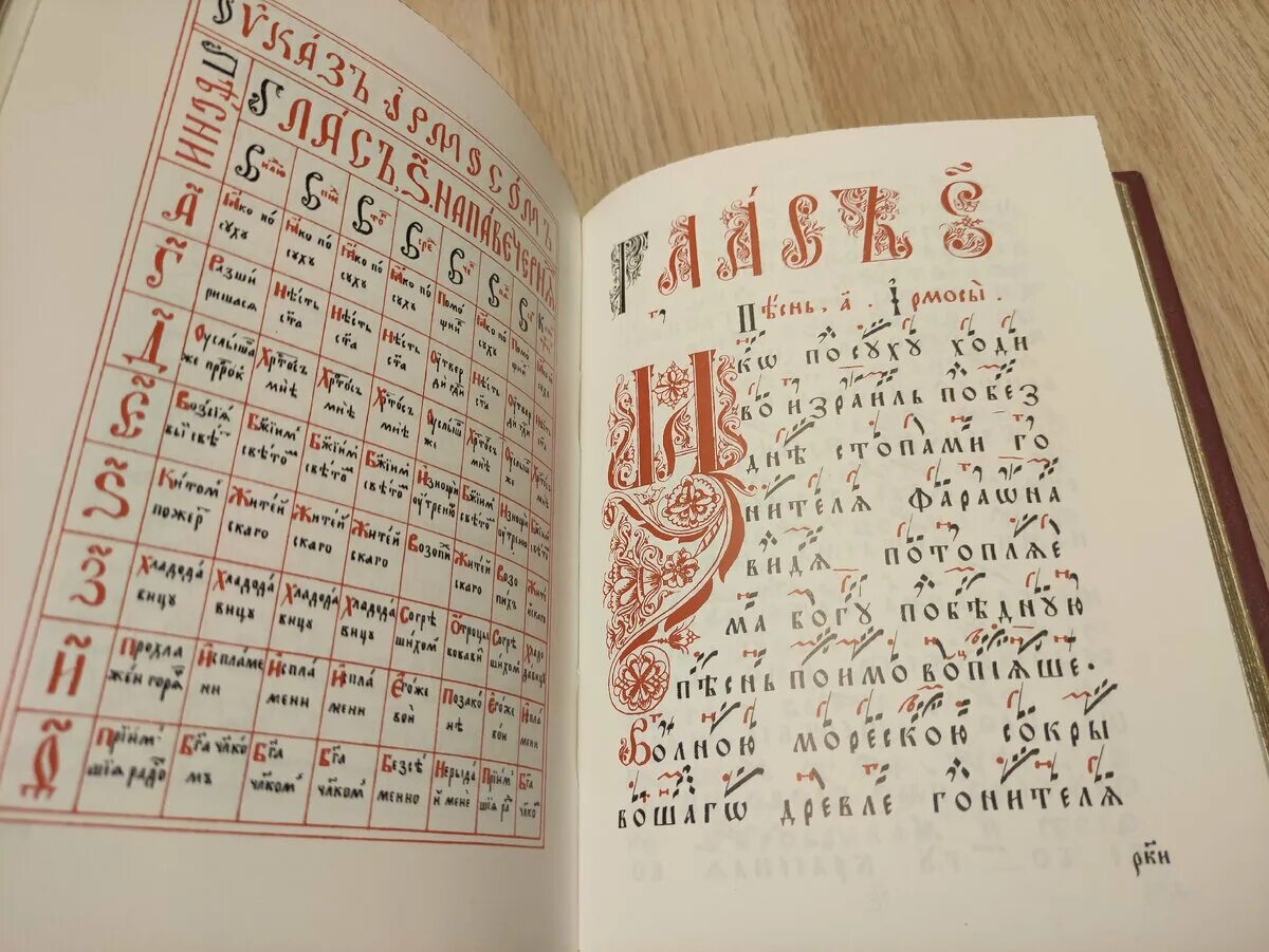 Книга ирмосы. Ирмологий книга. Книга ирмосы. Книга ирмосы. Ирмосы канона.
