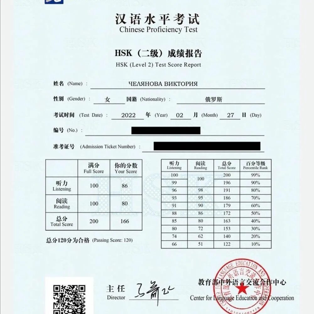 Бланк hsk 1. Конфуций экзамен hsk. Сертификат hsk. Уровень китайского языка hsk 4. Hsk 6 сертификат.