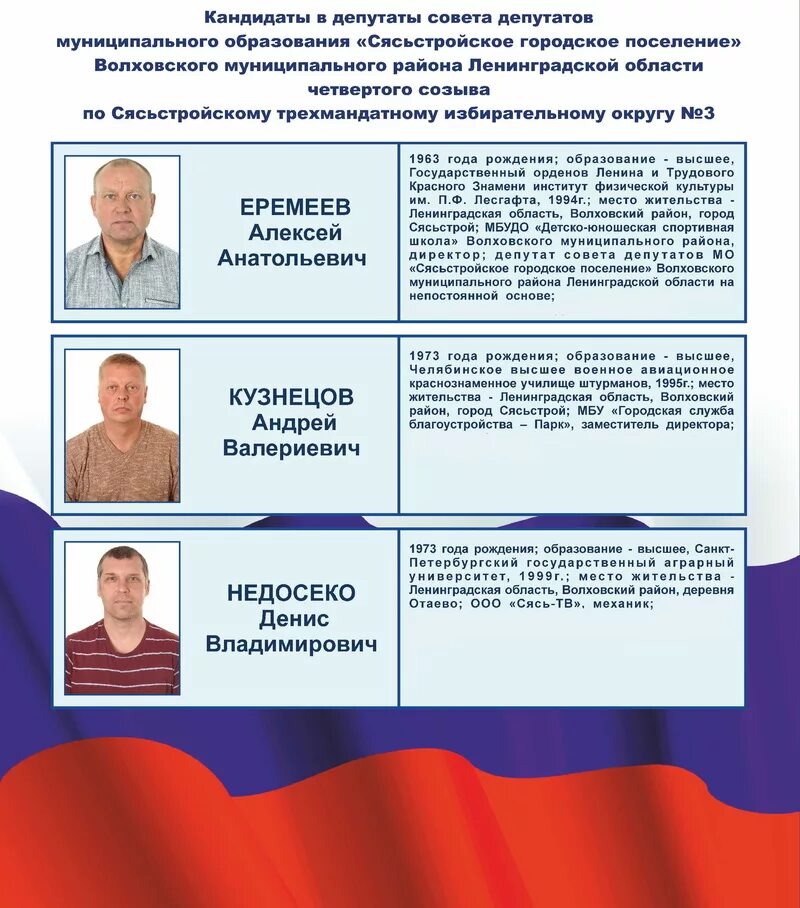 Кандидаты в депутаты совета республики. Кандидат в депутаты муниципального совета. кандидаты в депутаты района. выборы депутатов советов депутатов муниципальных образований. кандидаты в депутаты муниципального совета округ 15.