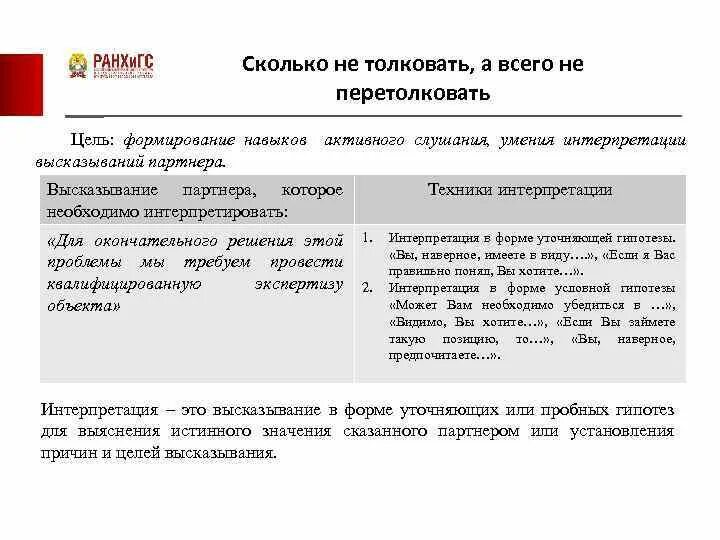 Интерпретации фраз. Интерпретации фраз