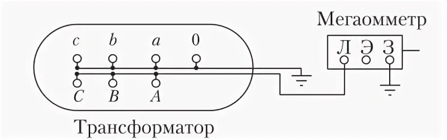 Измерения сопротивления трансформатора. Схемы измерения сопротивления изоляции обмоток трансформатора. Схема измерения сопротивления изоляции трансформатора. Схема измерения сопротивления изоляции обмотки трансформатора. Измерение сопротивление изоляции трансформатора 10/0,4 кв.