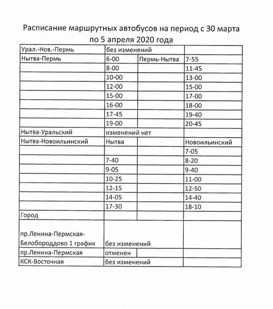 Расписание автобуса 81 пермь на сегодня. Расписание автобусов Нытва Пермь. Расписание автобусов Нытва Уральский. Расписание автобусов Нытва Новоильинский. Расписание автобусов Нытва.