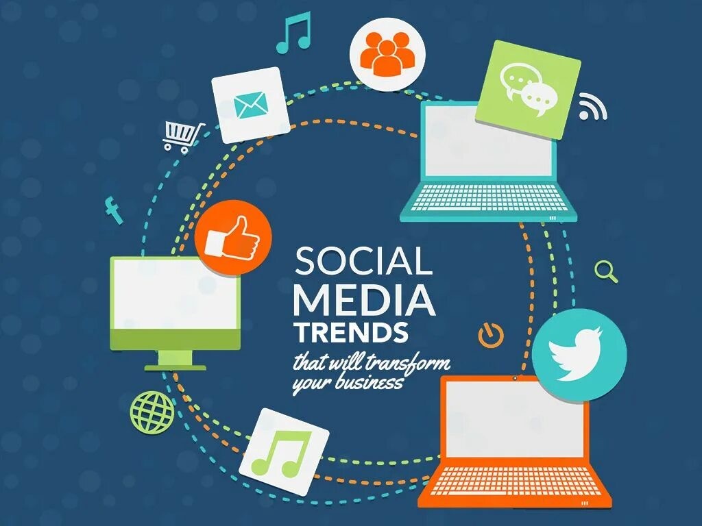 Existing media. Social media marketing. маркетолог social media. social media trends. интернет рисунок.