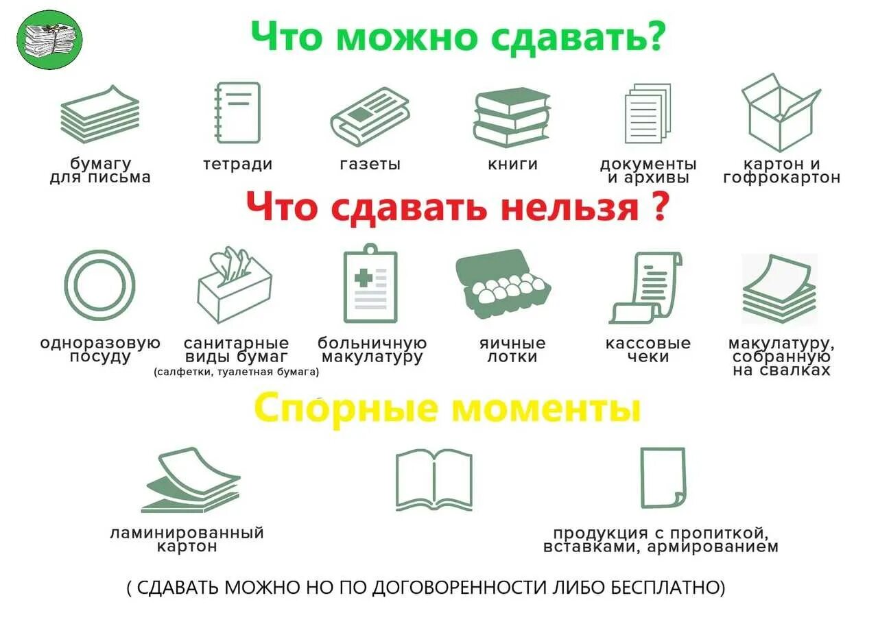Сдавать в аренду товар. Что можно сдать. что можно сдать в аренду список. что можно сдавать в аренду. какое оборудование можно сдавать в аренду.