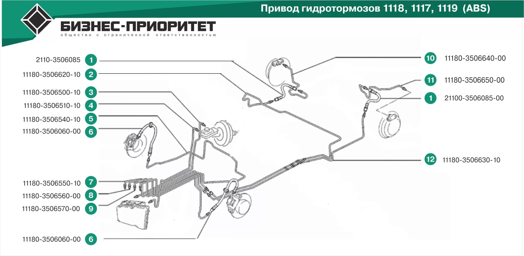 Тормозная система ВАЗ 2170 С АБС. Тормозные трубки задние 1118 с АБС. Схема тормозных трубок ВАЗ 2190 С АБС. Трубка Магистральная ВАЗ 2170 С АБС. Трубка абс приора