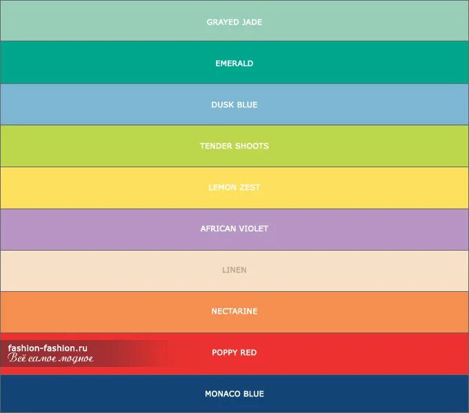 Цвет span. Цвета названия. Оттенки цветов. Названия оттенков. Палитра цветов с названиями.
