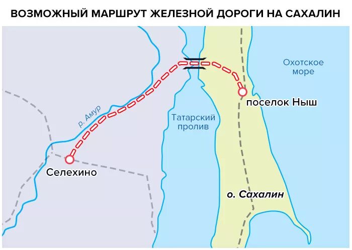 Самое короткое расстояние между сахалином и материком. Проект моста на Сахалин на карте. Сахалинский мост на материк проект. Проект строительства железнодорожного моста на Сахалин. Мост через пролив Невельского.