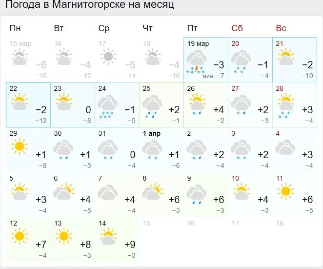 Погода в Магнитогорске. Прогноз погоды в Магнитогорске. Погода в Магнитогорске на 10 дней. ПОГОДАПОГОДА В Магнитогорск.