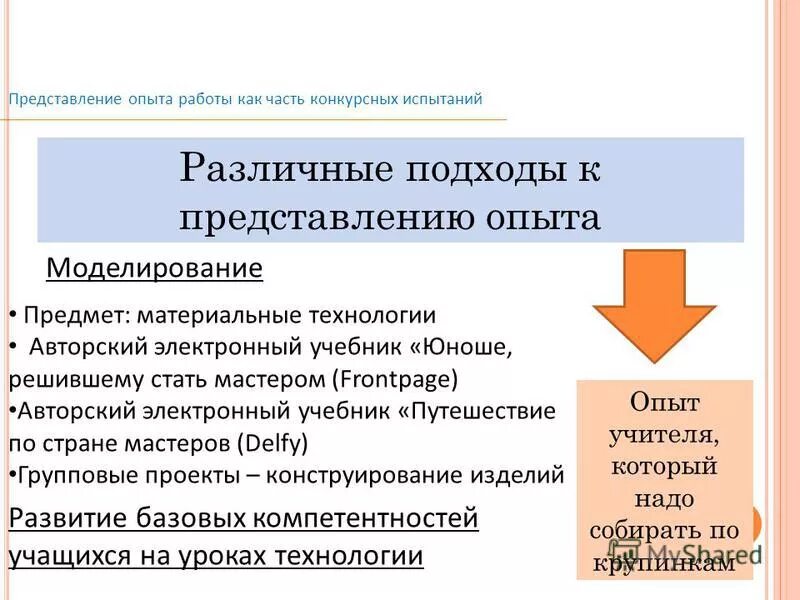 Представление опыта работы учителя. Представление опыта работы учителя. Презентация представление опыта педагогом. Представление опыта работы учителя. Формы представления педагогического опыта.