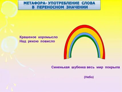 Красное коромысло через реку повисло ответ