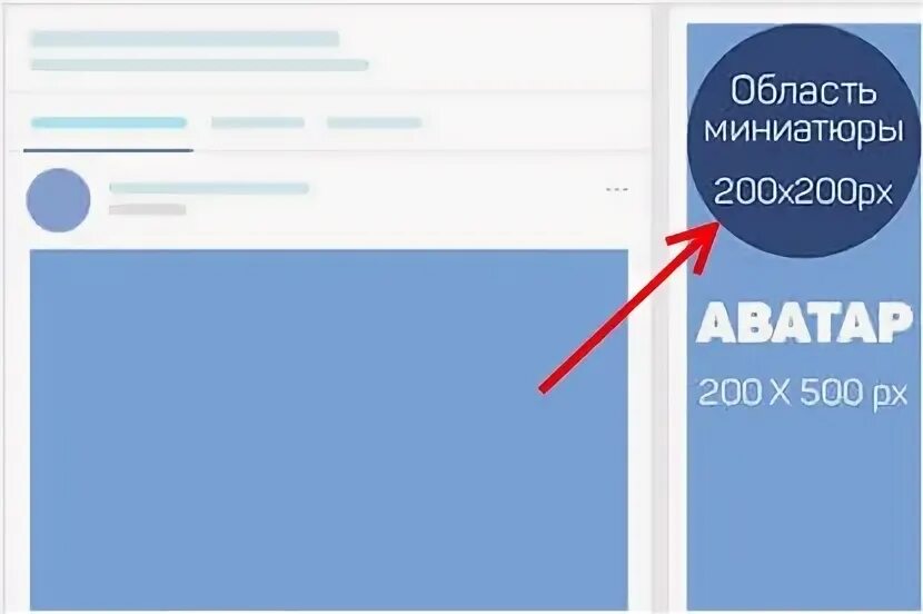 Размер аватара группы ВК. Аватар ВК Размеры. Размер аватарки сообщества. Размер аватарки ВКОНТАКТЕ для группы. Размеры аватарки группы