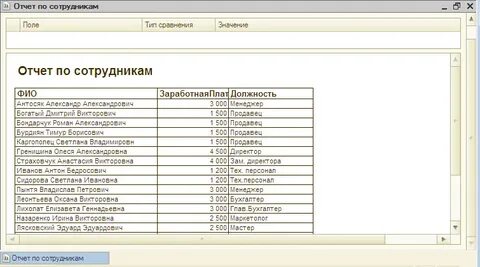 Кадровый отчет по переводам