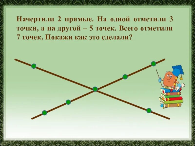 На каждой прямой поставь точку. Таня начертила две прямые линии. Таня начертила две прямые линии на одной из них. Начертить прямую, отметить 3 точки. Таня начертила две прямые линии.на одной прямой.