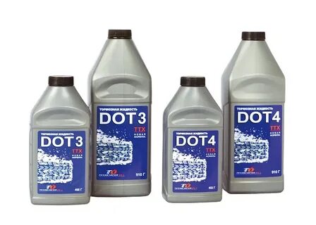 Тормозная жидкость 3
