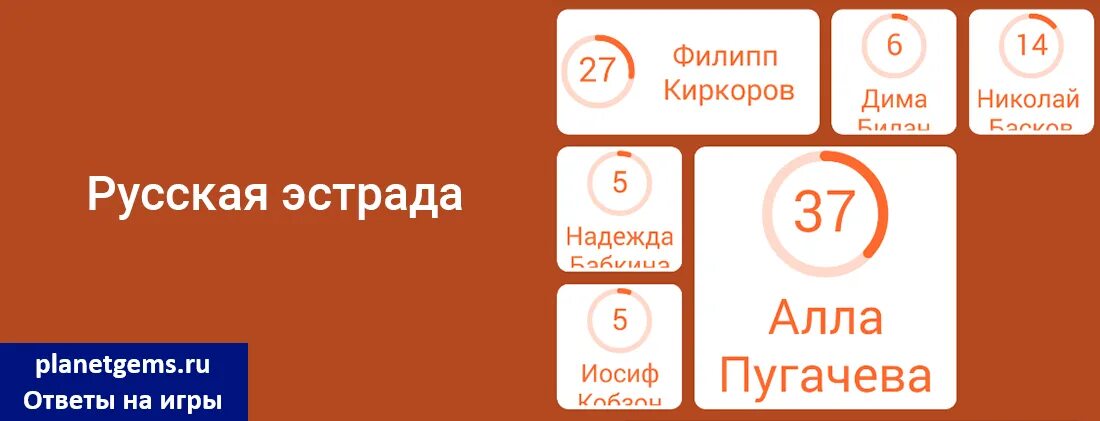 Игра 94 русская эстрада. 94% Ответы русская эстрада. Русская эстрада 94 процента ответы. Игра 94 скидки. Игра wow 128