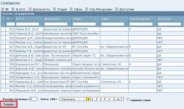 Номер телефона бухгалтерии