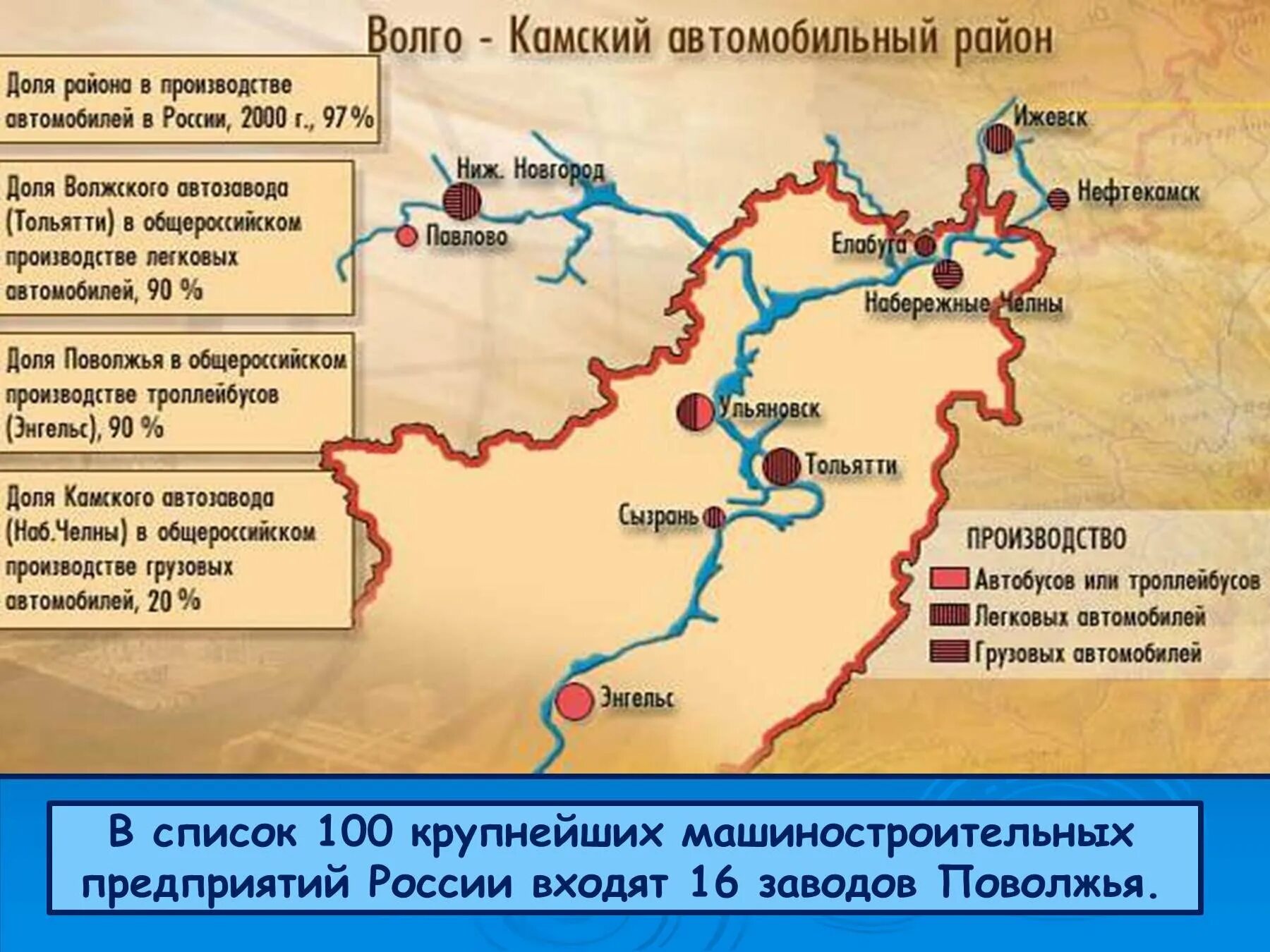 Экономические отрасли поволжья. Карта плотности населения Поволжья. Заводы машиностроения Поволжья. Хозяйство Поволжья 9 класс география. Крупнейшие заводы машиностроения Поволжья.