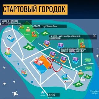 Стартовая карта
