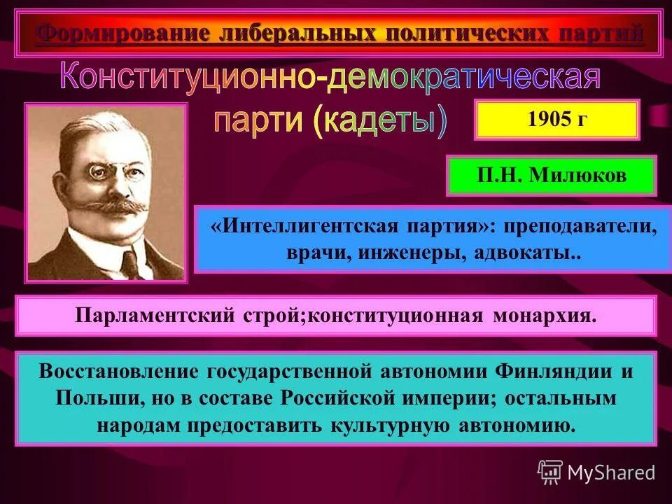 Формирований партий. Формирование либеральных политических партий 1905. формирование либеральных политических партий 1905 кратко. первая либеральная партия 1905. либеральная политическая партия это.
