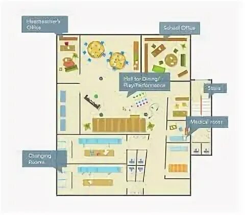 Building the map. Classroom Floorplan. Primary School Classroom Layout. School Plan for children. Plan my School.