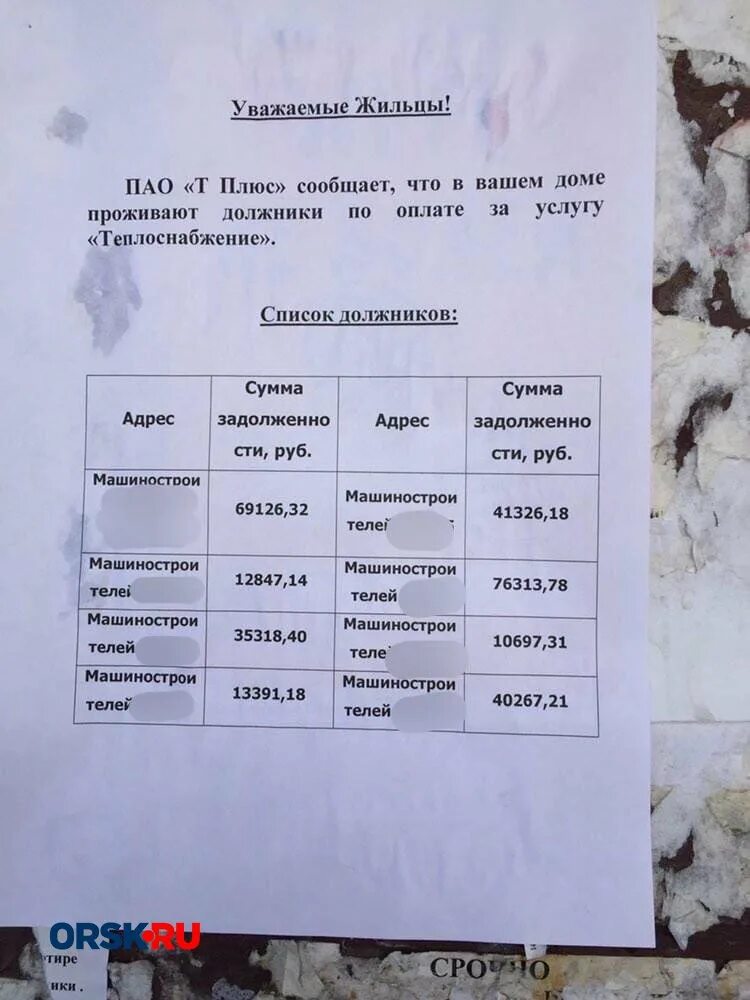 списки должников по коммунальным. вывесить списки должников за квартиру образец.