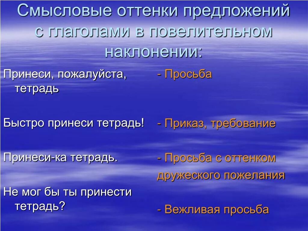 Предложения с глаголами повелительного наклонения. Предложения с повелительным наклонением. Оттенок возможности в русском языке. Предложения с наклонениями глагола.