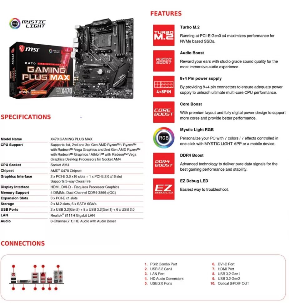 MSI x470 Gaming Plus Max комплектация. X470 Gaming Plus Max сборка. Материнская плата MSI x470 Gaming Pro Max схема. MSI b450 Gaming Plus Max схема. B450 plus gaming драйвера