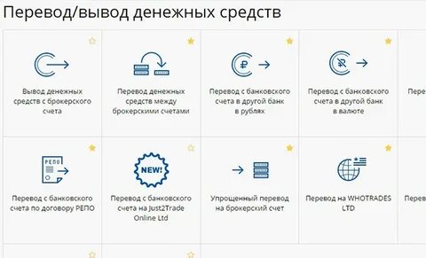 Как вывести деньги с биржи сбербанка