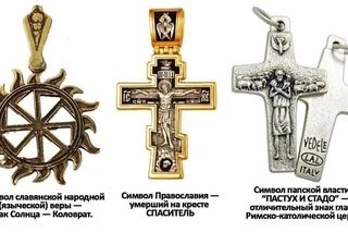 Что означает быть православным