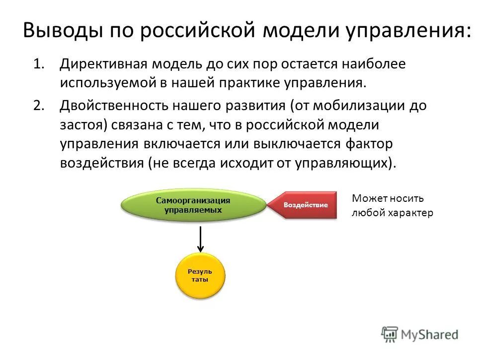 Практика управление c