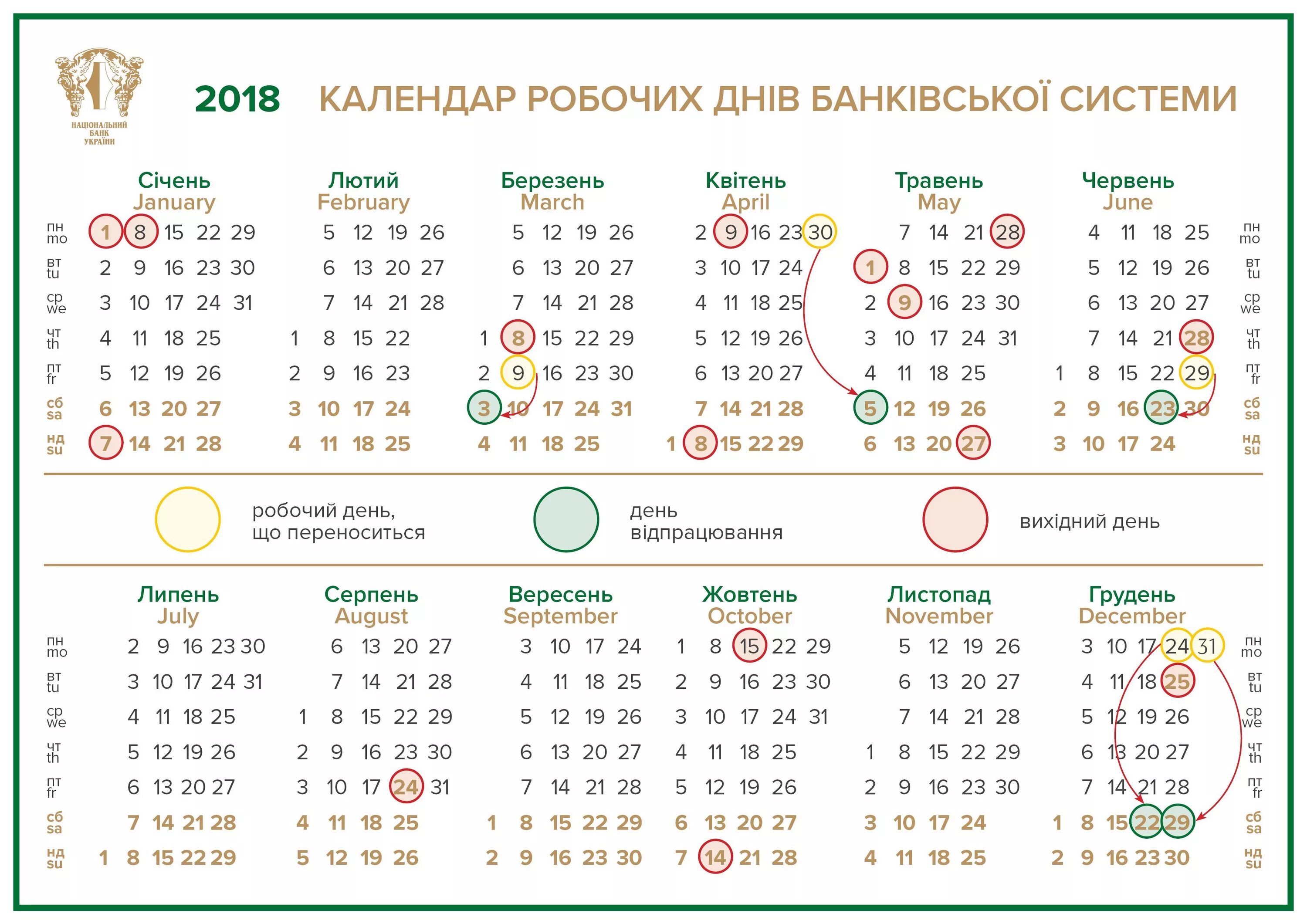 Какие числа работает банк. Праздничные дни в январе 2025. банковские дни в январе 2025 года. календарь на 2025 год с праздниками и выходными.