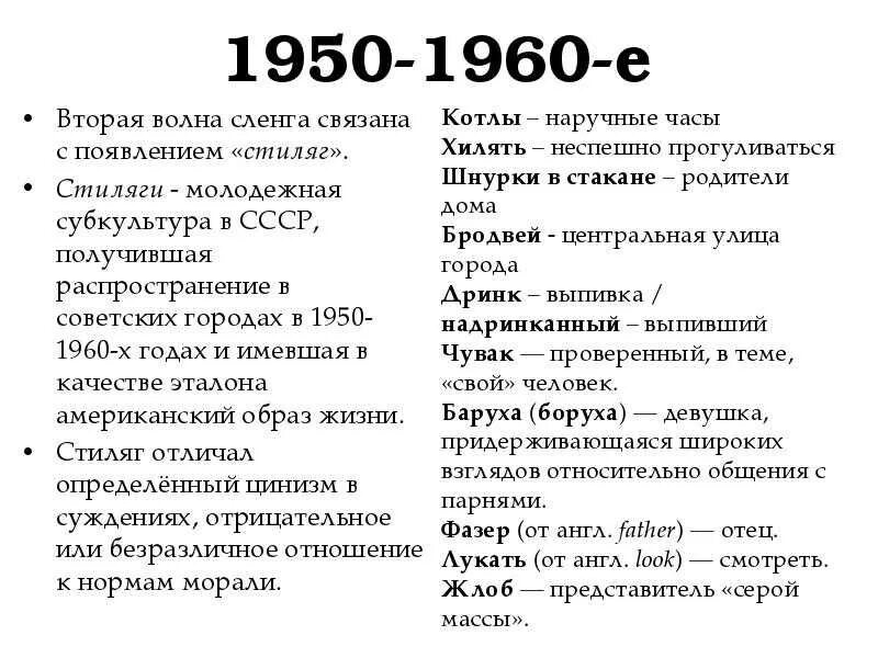 Молодежные слова и их значение 2025