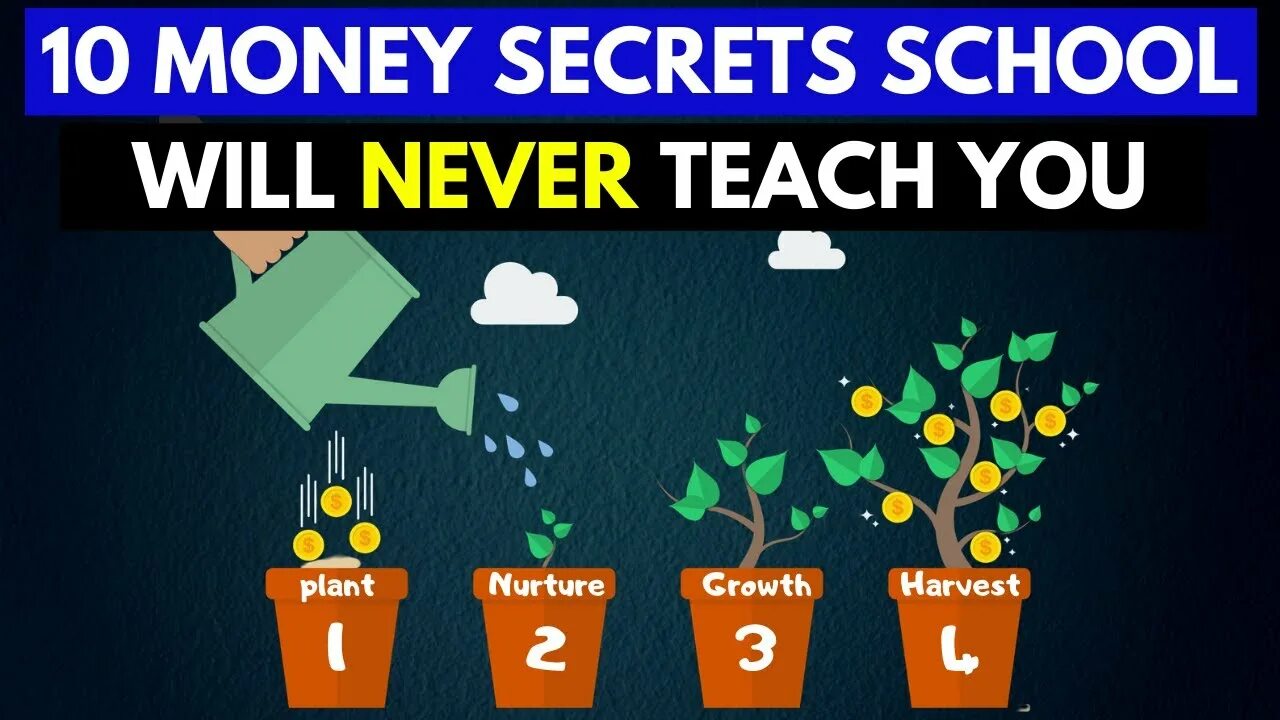 Money secret. Top ten money regrets.