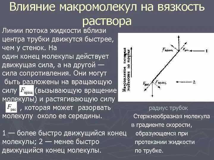 Вязкость растворов вмс. Факторы влияющие на вязкость вмс. вязкость раствора. факторы влияющие на вязкость жидкости. факторы влияющие на вязкость.