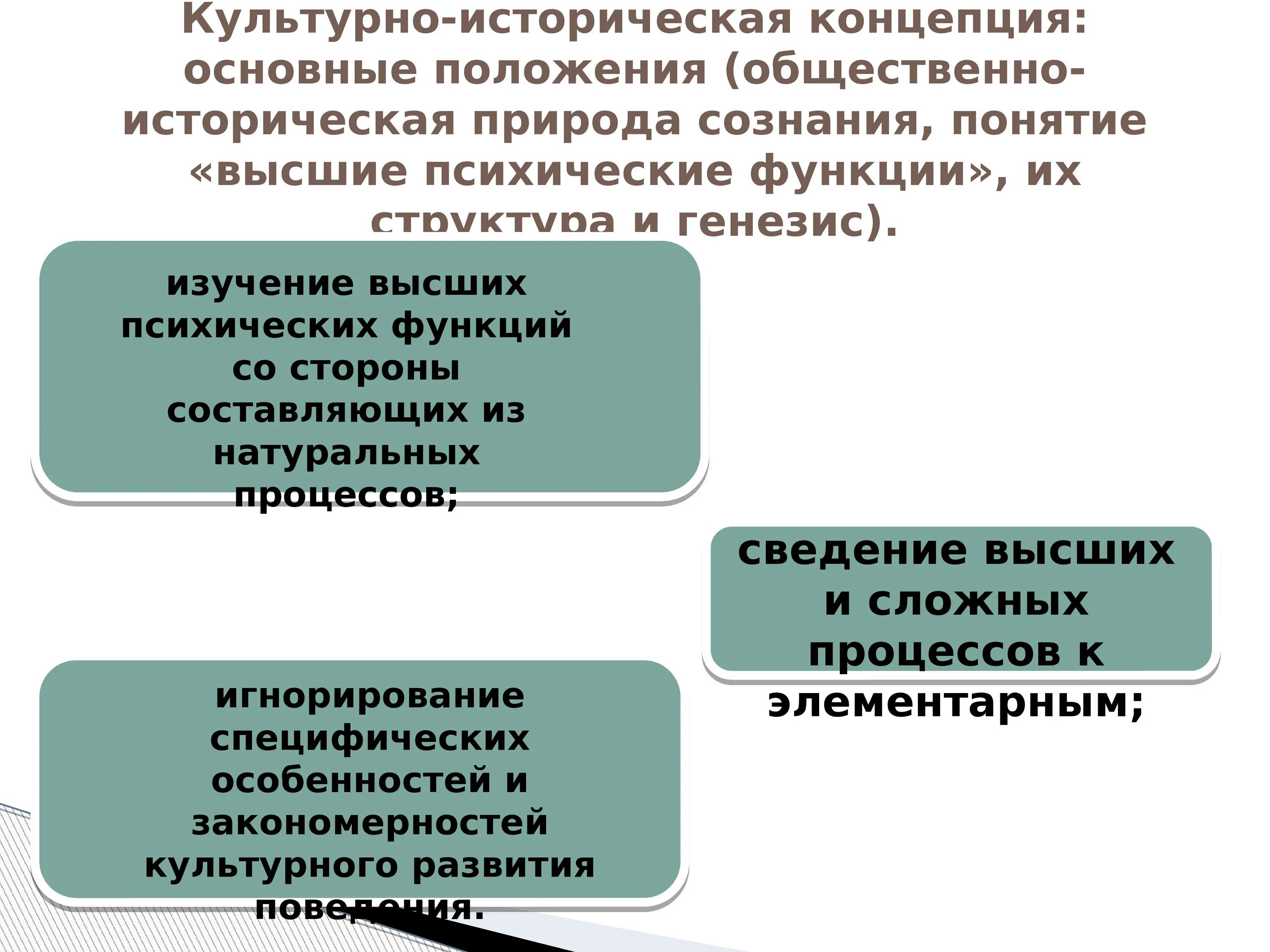 Культурно историческая теория психологии. Культурно-историческая концепция. Культурно-историческая теория л.с Выготского. Культурно-историческая концепция развития. Культурно-историческая теория психического развития л.с. Выготского.