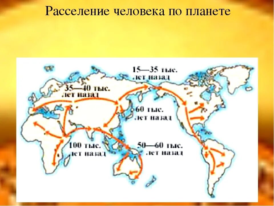 Порядок заселения материков и частей света человеком. Расселение древних людей по земле. Карта переселения древних людей. Карта расселения людей. Расселение человека по планете.