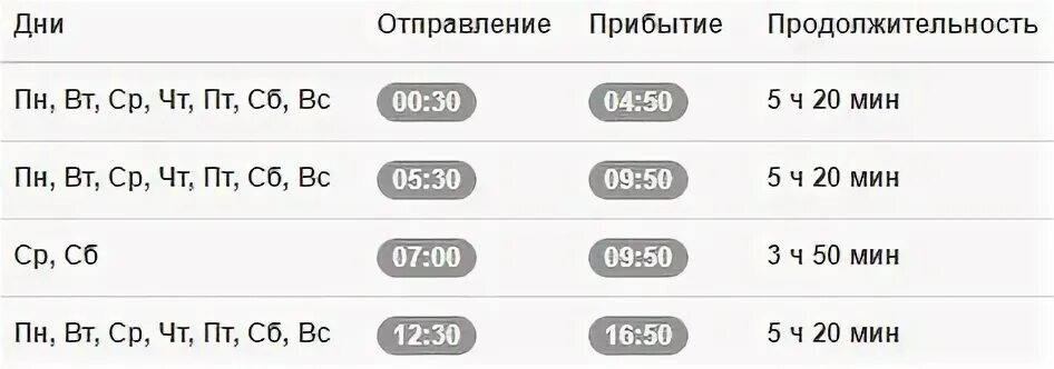 2 автобус минск расписание