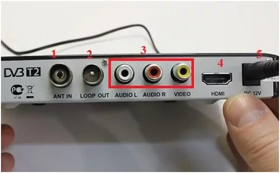 Loop выход. Ресивер dvb-t2 hyundai h-dvb560. задняя панель dvb t2 приемника. loop out на цифровой приставке. цифровая приставка dvb-t2 с выходом для наушников.